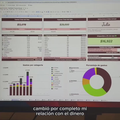 Plantilla Control Financiero Personal